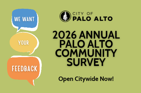 Community Survey Open Citywide