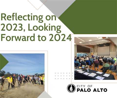 reflecting on 2023 blog