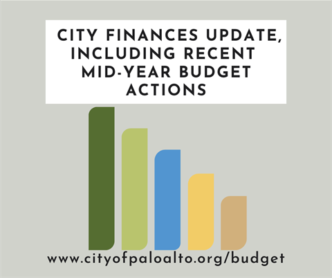 Budget blog banner 2023