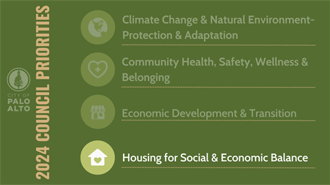 housing priority visual.png