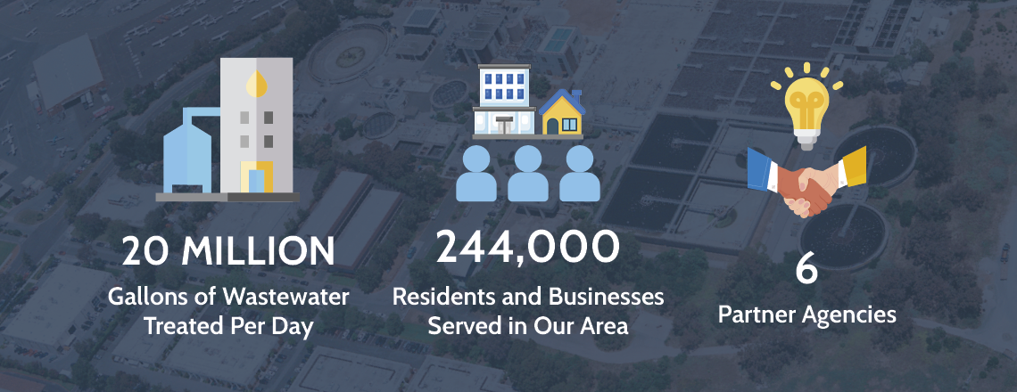 CPA CleanBay Stats Slider