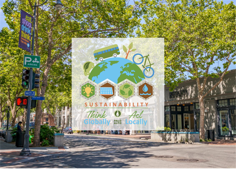 Climate Blog - Preparing for Earth Month