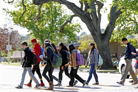 Kids Walking