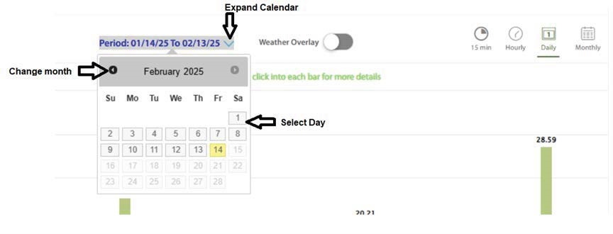 How do I change the date range.jpg