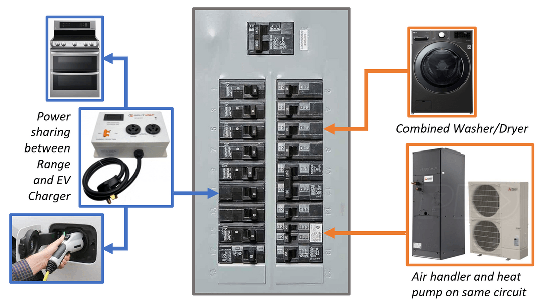 Electric Panel Circuit
