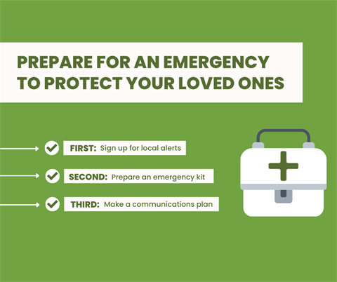 Prepare for an emergency to protect your loved ones: First, sign up for local alerts. Second, prepare an emergency kit. Third, make a communication strategy. 