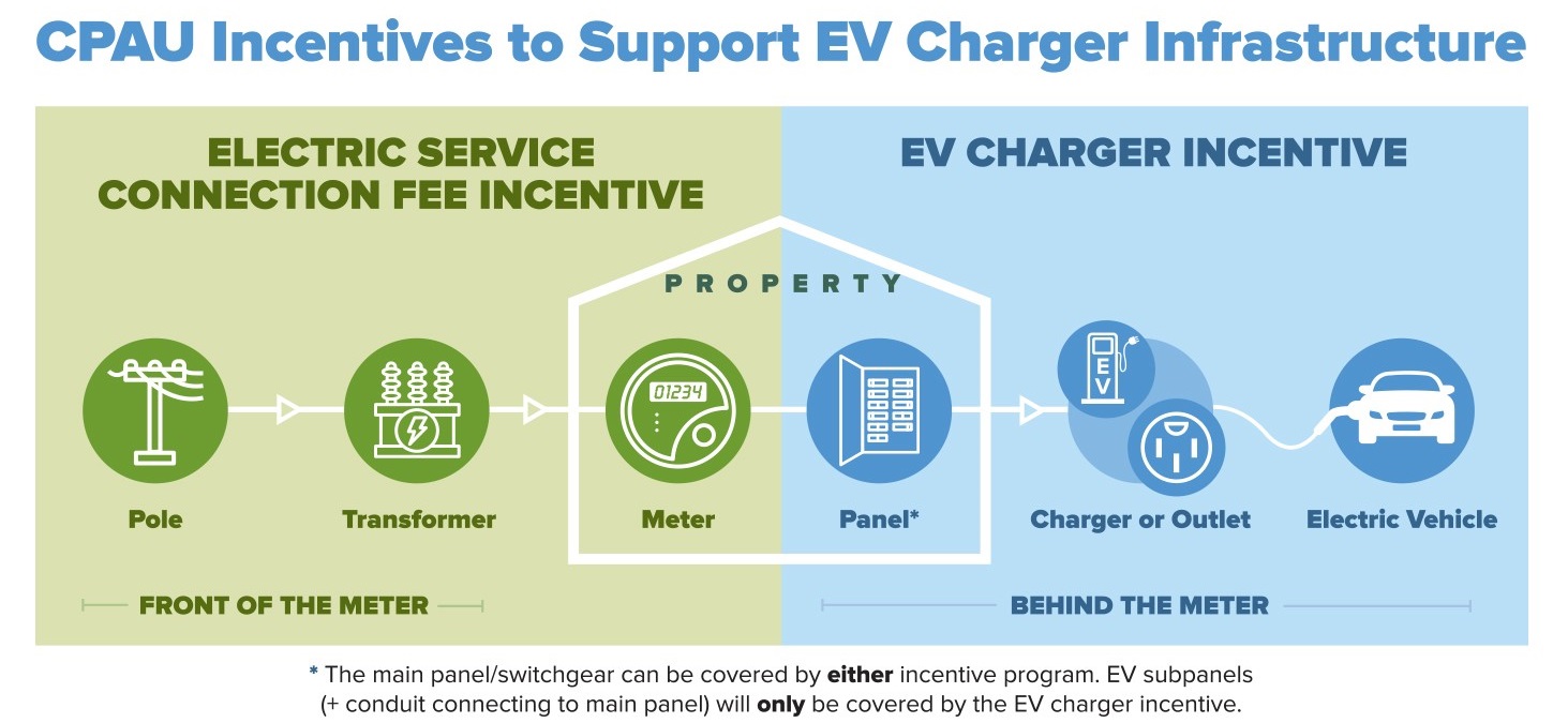 EV Charger graphic.jpg