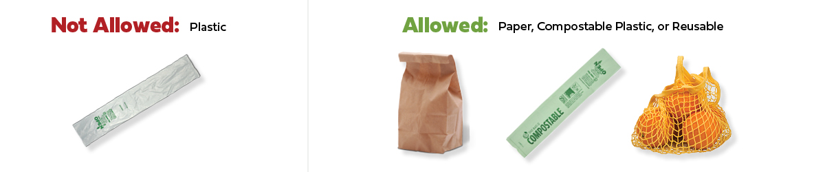 Pre-Checkout Bag Examples